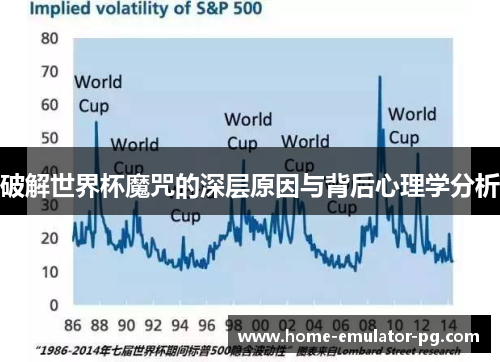 破解世界杯魔咒的深层原因与背后心理学分析