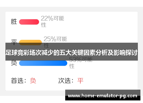 足球竞彩场次减少的五大关键因素分析及影响探讨