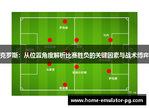 克罗斯:从位置角度解析比赛胜负的关键因素与战术博弈 克罗斯:从位置角度解析比赛胜负的关键因素与战术博弈