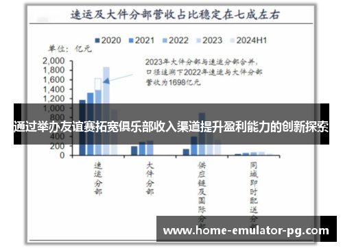 通过举办友谊赛拓宽俱乐部收入渠道提升盈利能力的创新探索