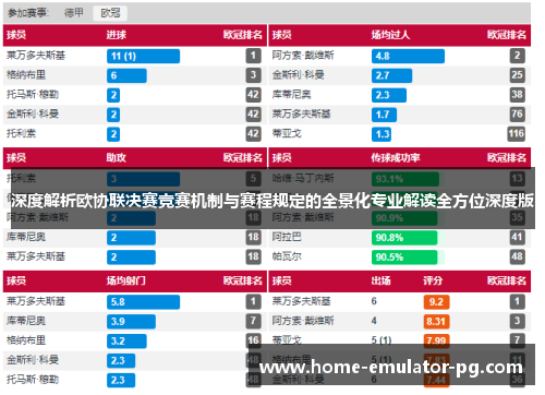 深度解析欧协联决赛竞赛机制与赛程规定的全景化专业解读全方位深度版