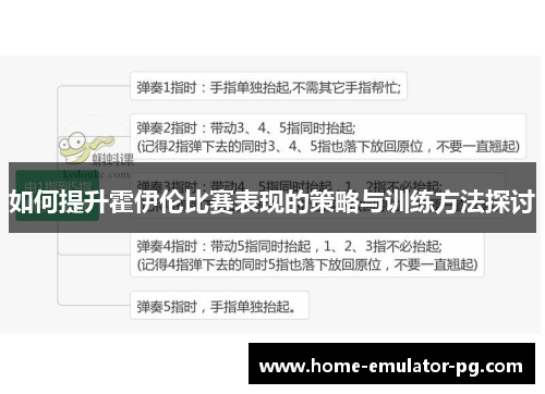 如何提升霍伊伦比赛表现的策略与训练方法探讨