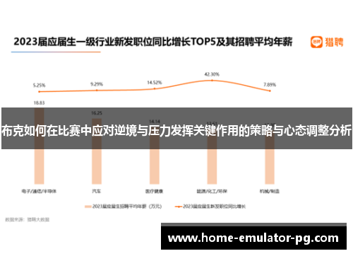 布克如何在比赛中应对逆境与压力发挥关键作用的策略与心态调整分析