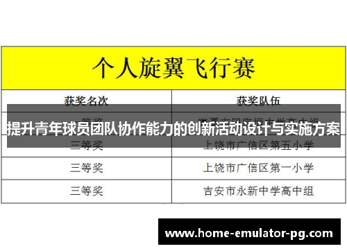提升青年球员团队协作能力的创新活动设计与实施方案