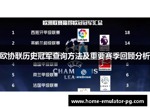 欧协联历史冠军查询方法及重要赛季回顾分析