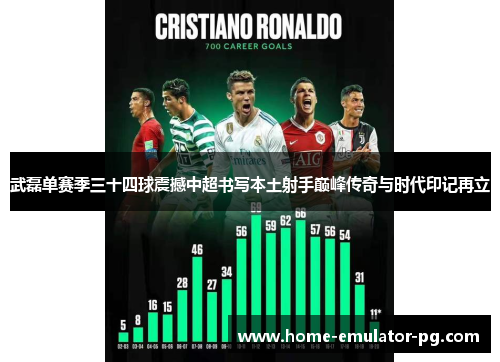 武磊单赛季三十四球震撼中超书写本土射手巅峰传奇与时代印记再立